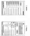 Fig. 07 - Patient management system for treating epilepsy using an implantable medical device