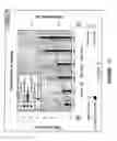 Fig. 12 - Patient management system for treating epilepsy using an implantable medical device