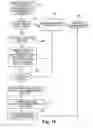 Fig. 09 - Controller for obtaining prescriptive analysis of functionality of implantable medical device leads, system and method therefore