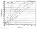 Fig. 01 - METHOD AND APPARATUS FOR TREATMENT OF CUTANEOUS AND SUBCUTANEOUS CONDITIONS
