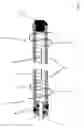 Fig. 02 - Micro-spiral implantation device
