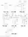 Fig. 10 - Multi-furcated ePTFE grafts and stent-graft prostheses and methods of making the same