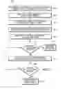 Fig. 09 - Method, apparatus and system for determining power supply to a load
