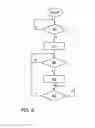Fig. 08 - Communication system and information system for a motor vehicle