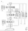 Fig. 02 - Method and system for randomizing wafers in a complex process line