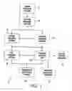 Fig. 02 - Process for identifying individual packages in a group