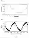 Fig. 09 - Electromechanical energy conversion systems