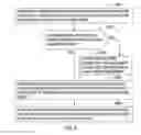 Fig. 07 - System and method for electrical power management for a vehicle