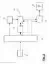 Fig. 04 - Method and system for determining a cornering angle of a tyre during the running of a vehicle
