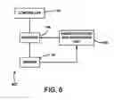 Fig. 06 - Systems for detecting animate objects in a vehicle compartment