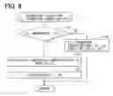 Fig. 09 - Negative pressure control apparatus for vehicle braking operation
