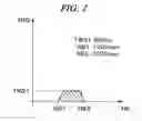 Fig. 06 - Control system for internal combustion engine
