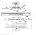 Fig. 01 - Fuel injection control apparatus for internal combustion engine