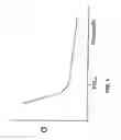 Fig. 02 - Direct injection gaseous-fuelled engine and method of controlling fuel injection pressure