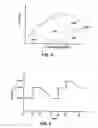 Fig. 06 - Direct injection gaseous-fuelled engine and method of controlling fuel injection pressure