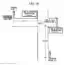 Fig. 33 - Wireless Transmission System