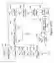 Fig. 24 - Wireless device, program products and methods of using a wireless device to deliver services