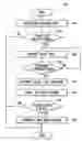 Fig. 01 - Information storage apparatus for storing new road, program for the same, and system for the same
