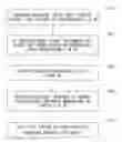 Fig. 01 - Removing sea surface-related electromagnetic fields in performing an electromagnetic survey