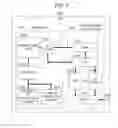 Fig. 08 - Leakage power estimation