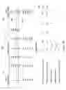 Fig. 22 - Data compression for a waveform data analyzer