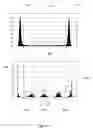 Fig. 09 - Data compression for a waveform data analyzer