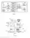 Fig. 02 - Method and system for providing storage and retrieval of clinical information