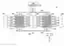 Fig. 01 - RAPID READOUT LOGIC FOR MEMS GYROSCOPE