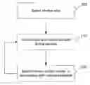 Fig. 01 - DISTRIBUTED DETECTION WITH DIAGNOSIS