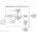 Fig. 01 - Report management device, report management program, and report management method