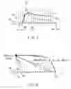 Fig. 06 - Jet noise modeling method, jet noise analyzing method, and aircraft designing method