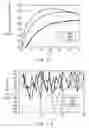 Fig. 08 - Jet noise modeling method, jet noise analyzing method, and aircraft designing method