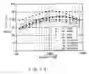 Fig. 09 - Jet noise modeling method, jet noise analyzing method, and aircraft designing method