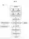 Fig. 03 - Systems and methods for pathogen detection and response