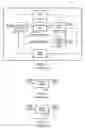 Fig. 02 - MODEL PREDICTIVE CONTROL OF A STILLAGE SUB-PROCESS IN A BIOFUEL PRODUCTION PROCESS