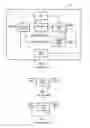 Fig. 02 - Integrated model predictive control of distillation and dehydration sub-processes in a biofuel production process