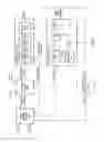 Fig. 03 - Integrated model predictive control of distillation and dehydration sub-processes in a biofuel production process