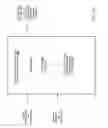 Fig. 06 - Integrated model predictive control of distillation and dehydration sub-processes in a biofuel production process