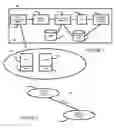 Fig. 02 - Computer network management
