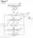 Fig. 08 - Verification using simultaneous and inductive SAT algorithms