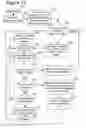 Fig. 13 - Verification using simultaneous and inductive SAT algorithms