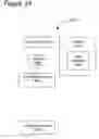 Fig. 15 - Verification using simultaneous and inductive SAT algorithms