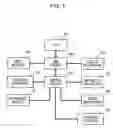 Fig. 02 - Conversion of an application program