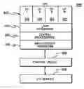 Fig. 01 - Emulation of extended input/output measurement block facilities