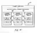 Fig. 03 - Emulation of extended input/output measurement block facilities