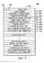 Fig. 06 - Emulation of extended input/output measurement block facilities