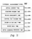 Fig. 08 - Emulation of extended input/output measurement block facilities