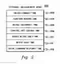 Fig. 08 - Extended input/output measurement word facility, and emulation of that facility