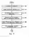 Fig. 09 - Extended input/output measurement word facility, and emulation of that facility