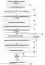 Fig. 01 - Identifying semantic positions of portions of a text